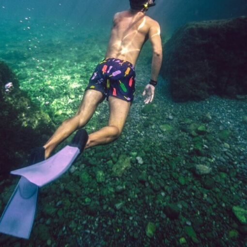 Kaufratgeber Schwimmflossen